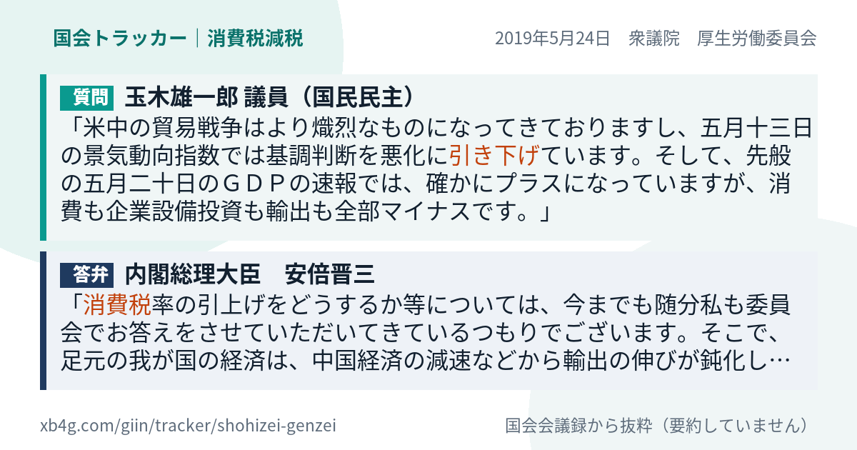 質問と答弁のカード