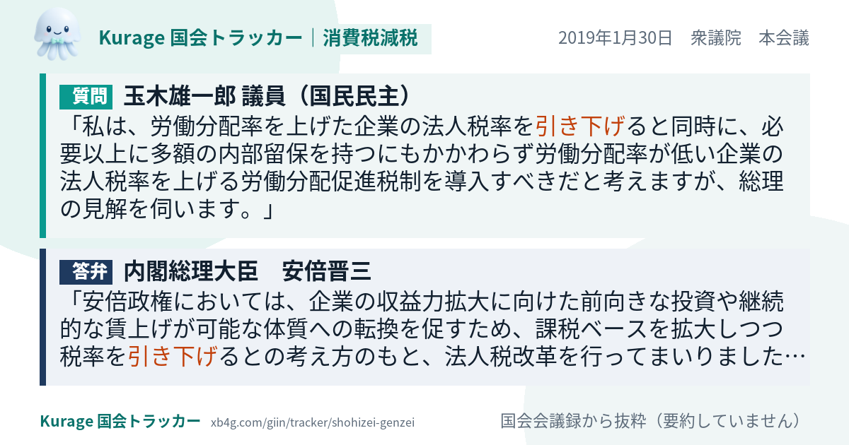 質問と答弁のカード