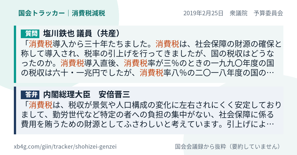 質問と答弁のカード