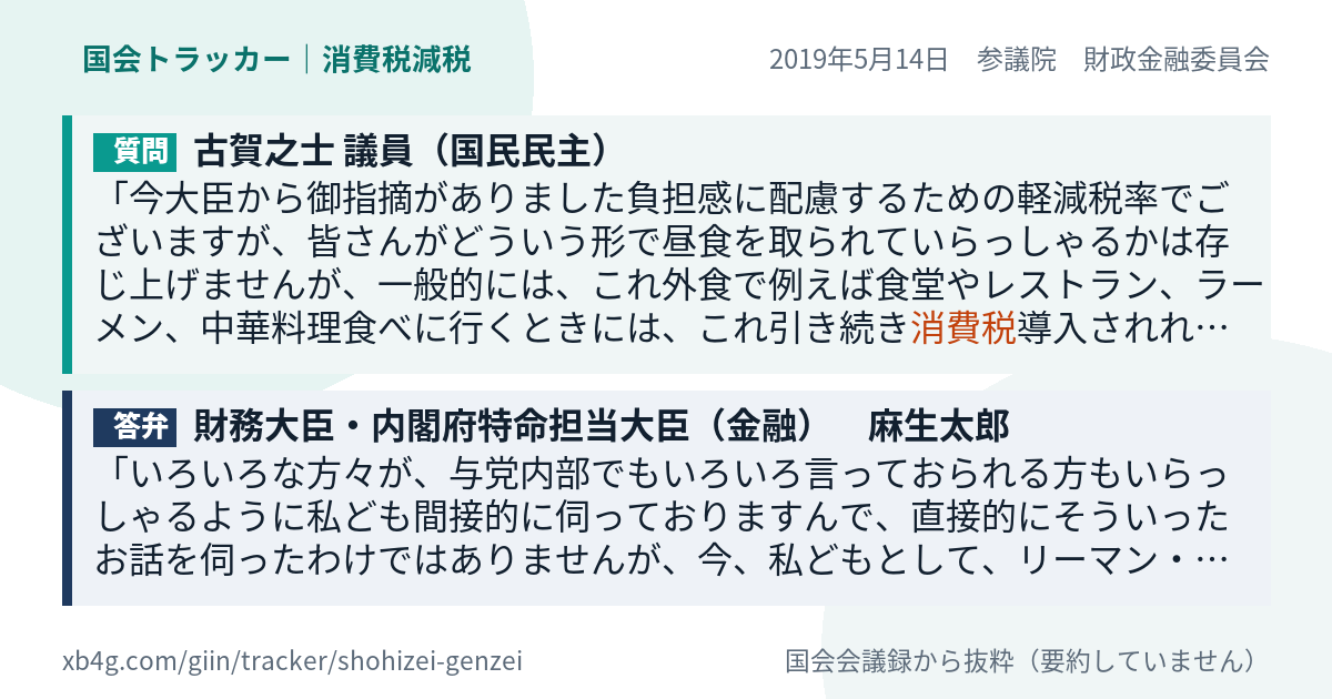 質問と答弁のカード