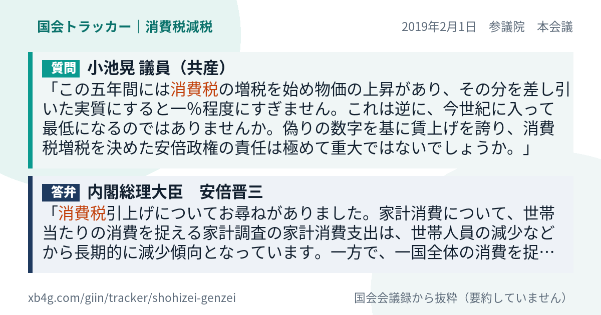 質問と答弁のカード