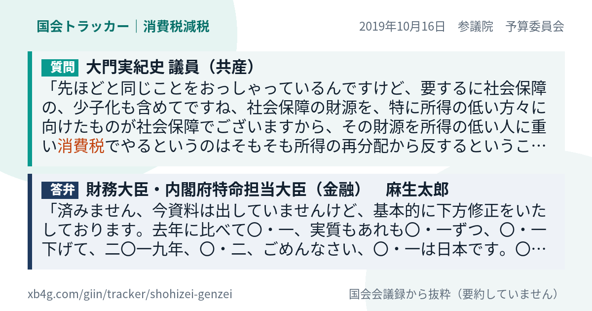 質問と答弁のカード