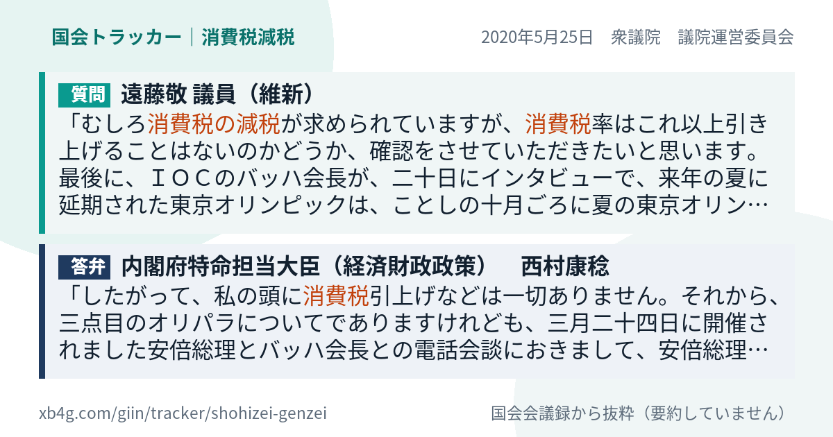 質問と答弁のカード