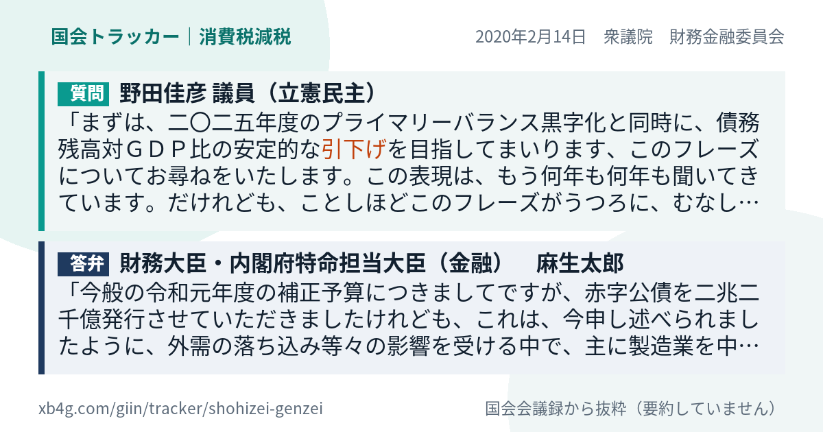 質問と答弁のカード