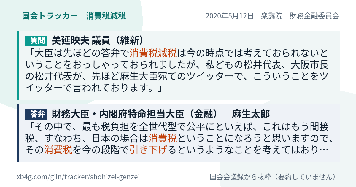 質問と答弁のカード
