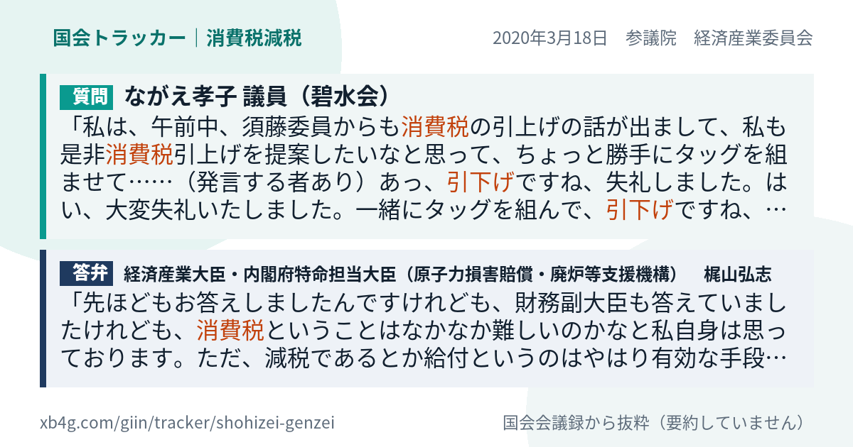 質問と答弁のカード