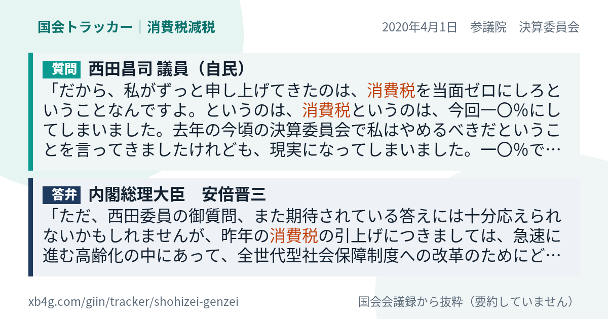 質問と答弁のカード