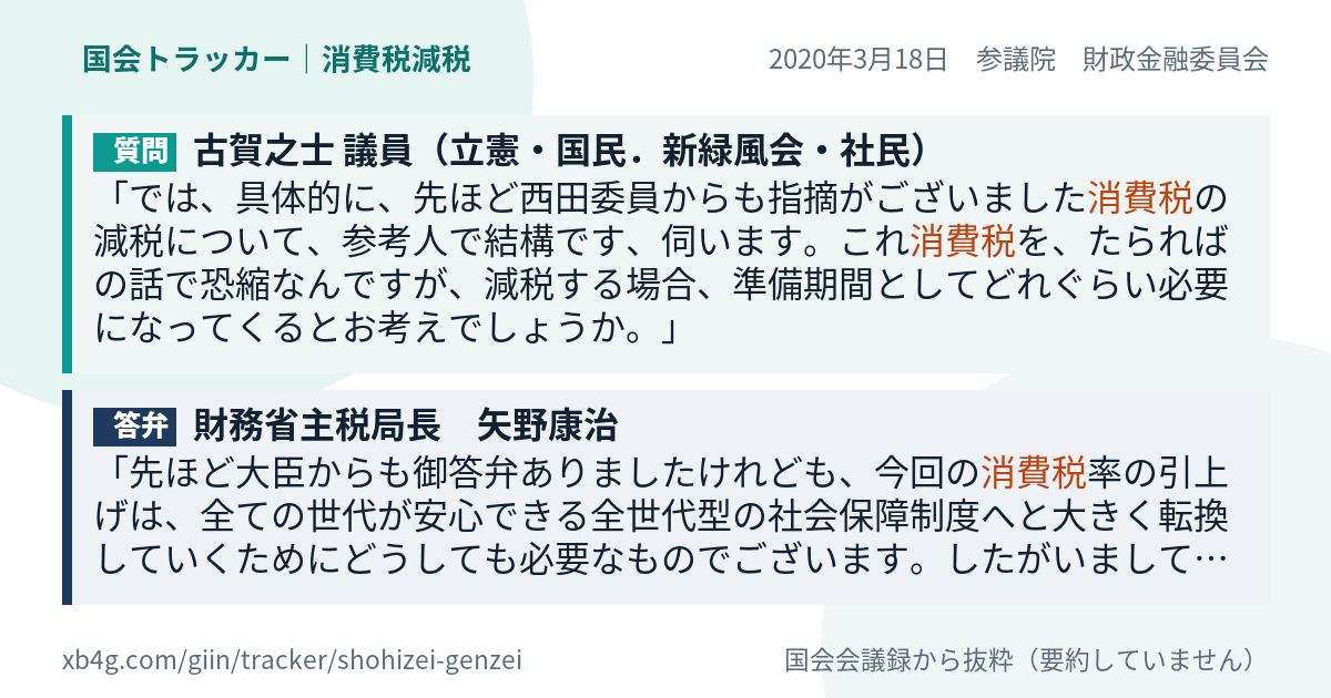 質問と答弁のカード