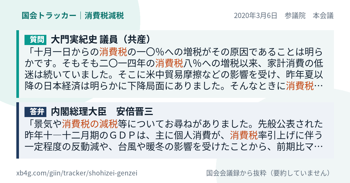 質問と答弁のカード