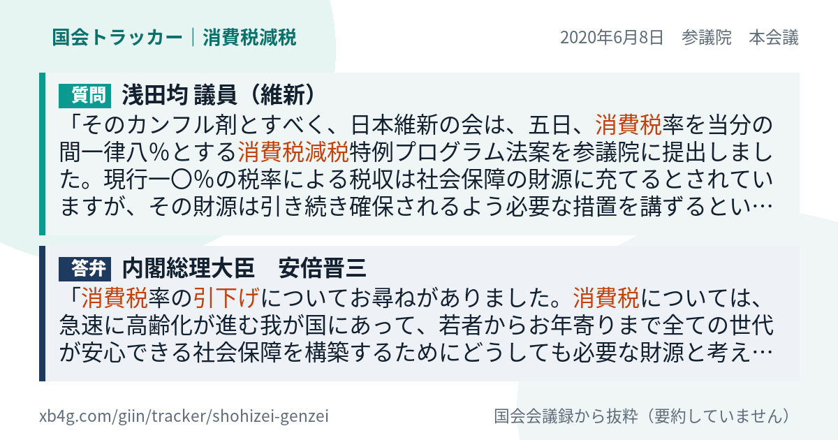 質問と答弁のカード