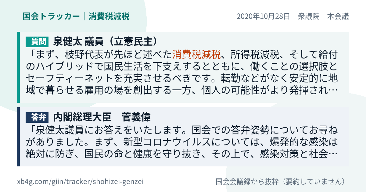 質問と答弁のカード