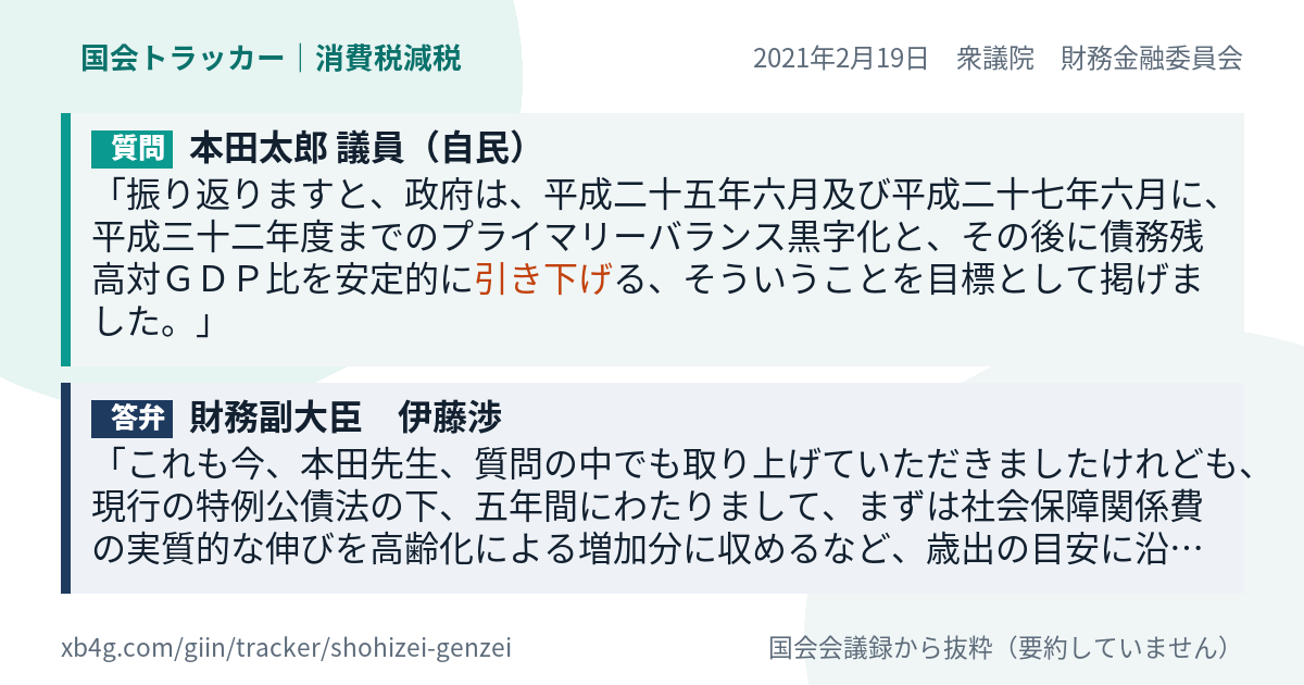 質問と答弁のカード