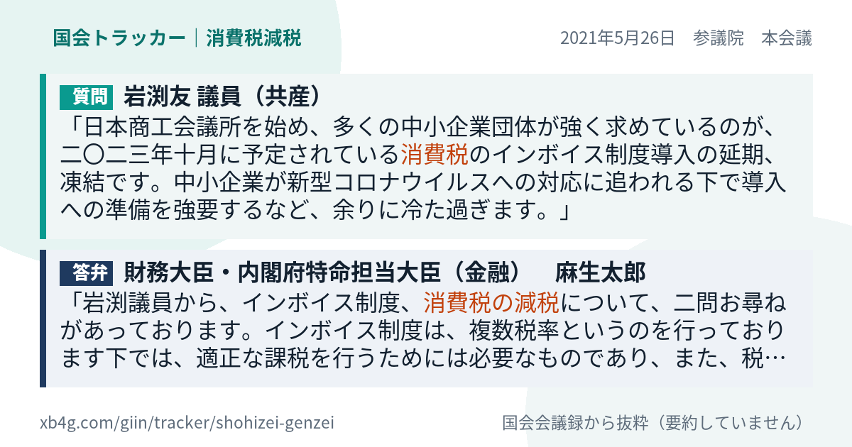 質問と答弁のカード