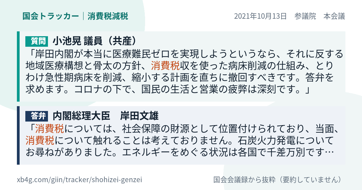 質問と答弁のカード