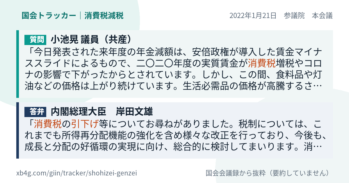 質問と答弁のカード