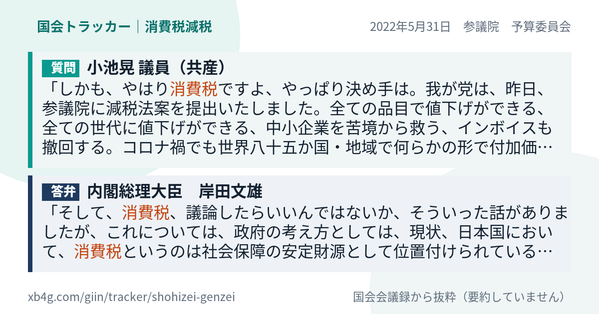 質問と答弁のカード