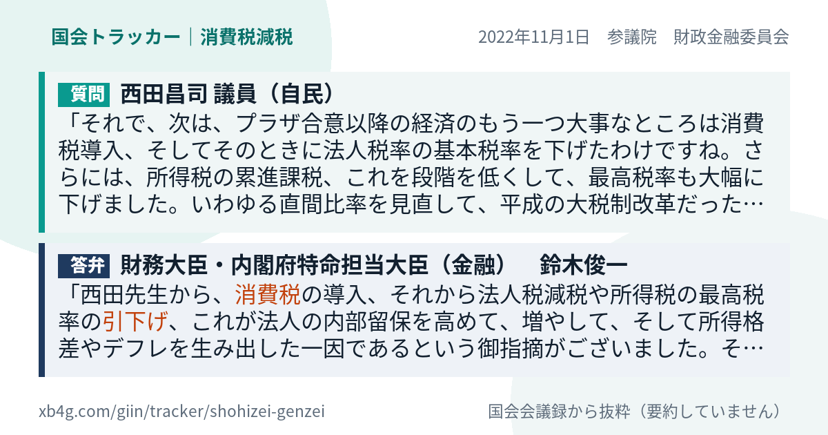 質問と答弁のカード
