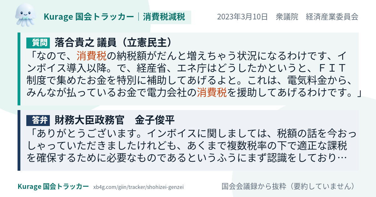 質問と答弁のカード