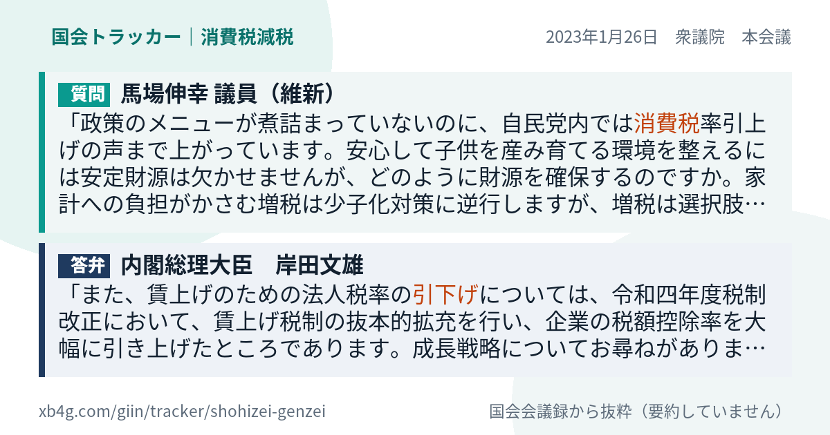 質問と答弁のカード