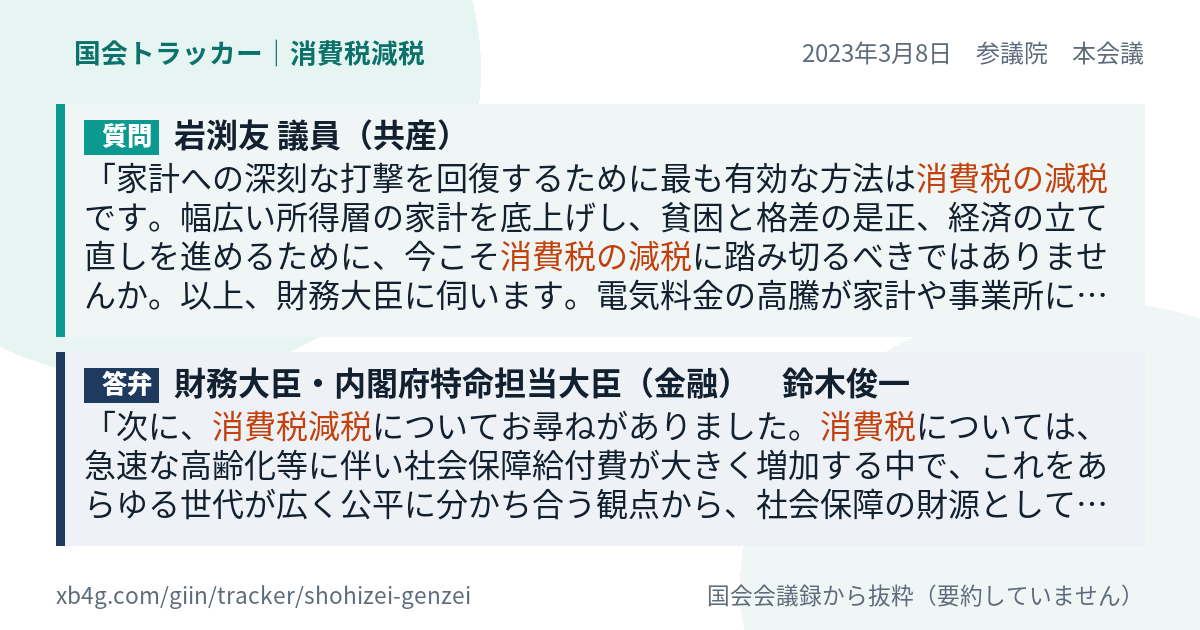 質問と答弁のカード