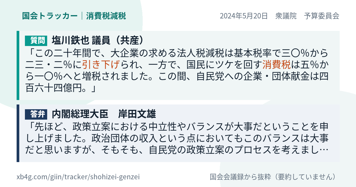 質問と答弁のカード