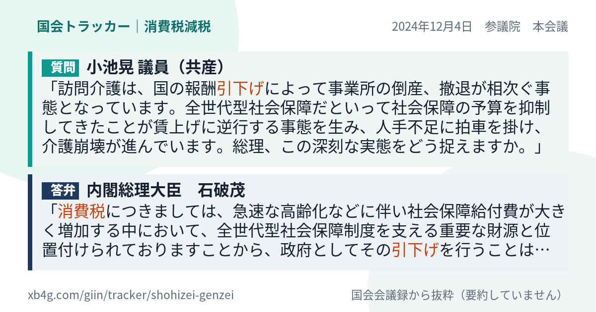 質問と答弁のカード