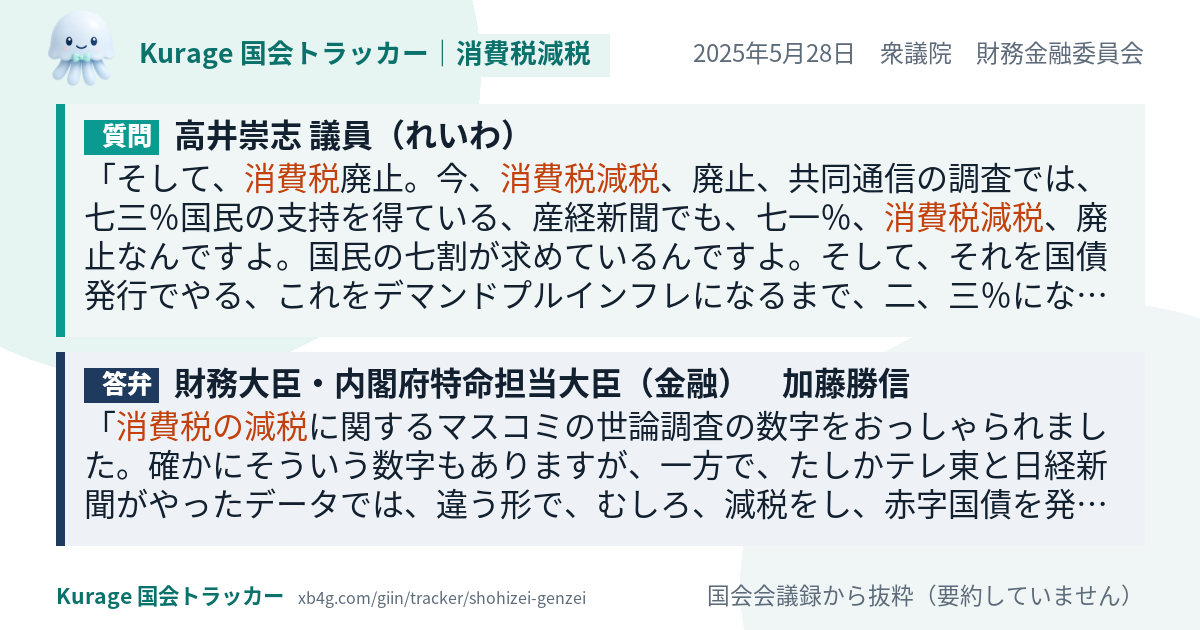 高井崇志議員の質問と政府の答弁｜消費税減税（2025年5月28日）