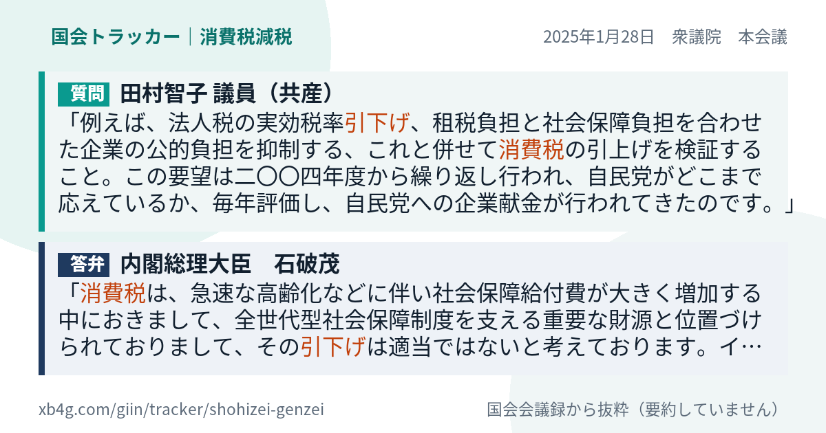 質問と答弁のカード