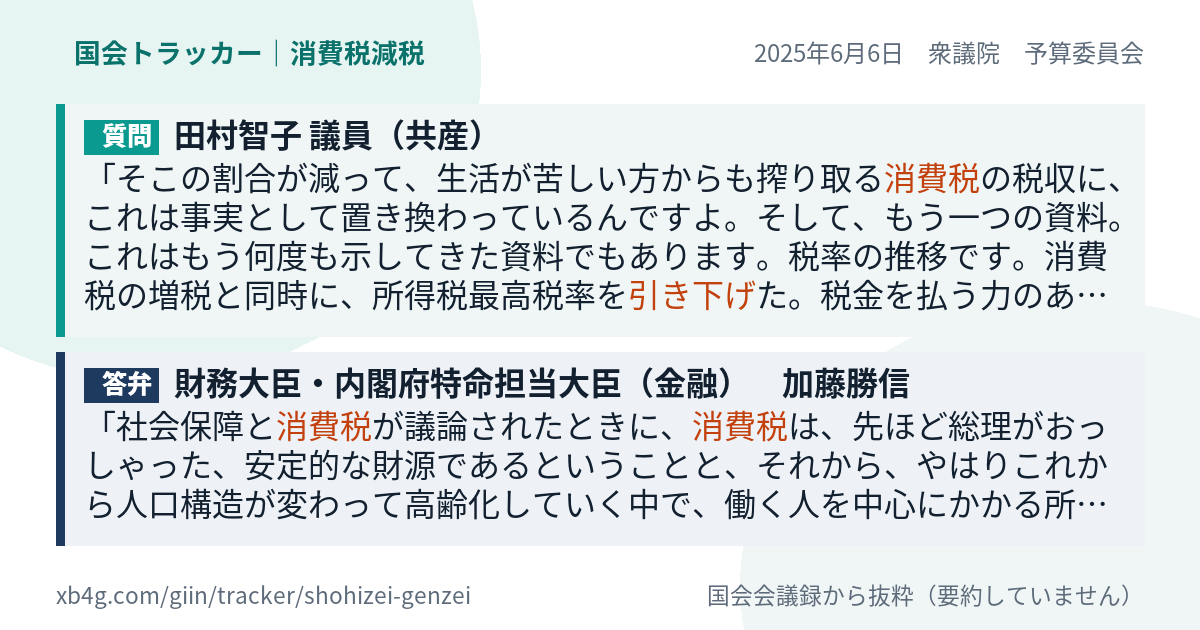 質問と答弁のカード