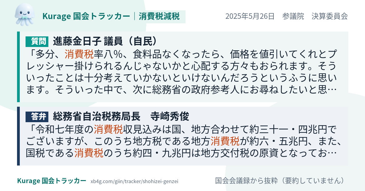 質問と答弁のカード