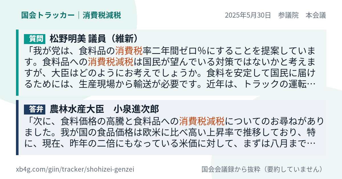 質問と答弁のカード