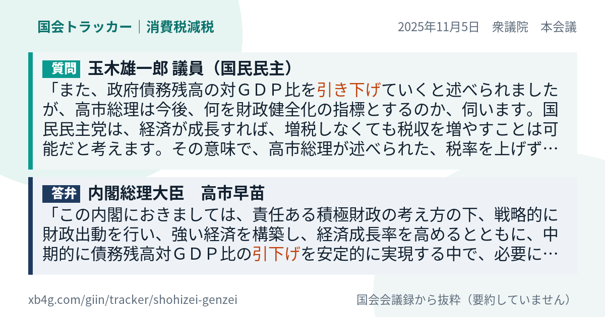 質問と答弁のカード