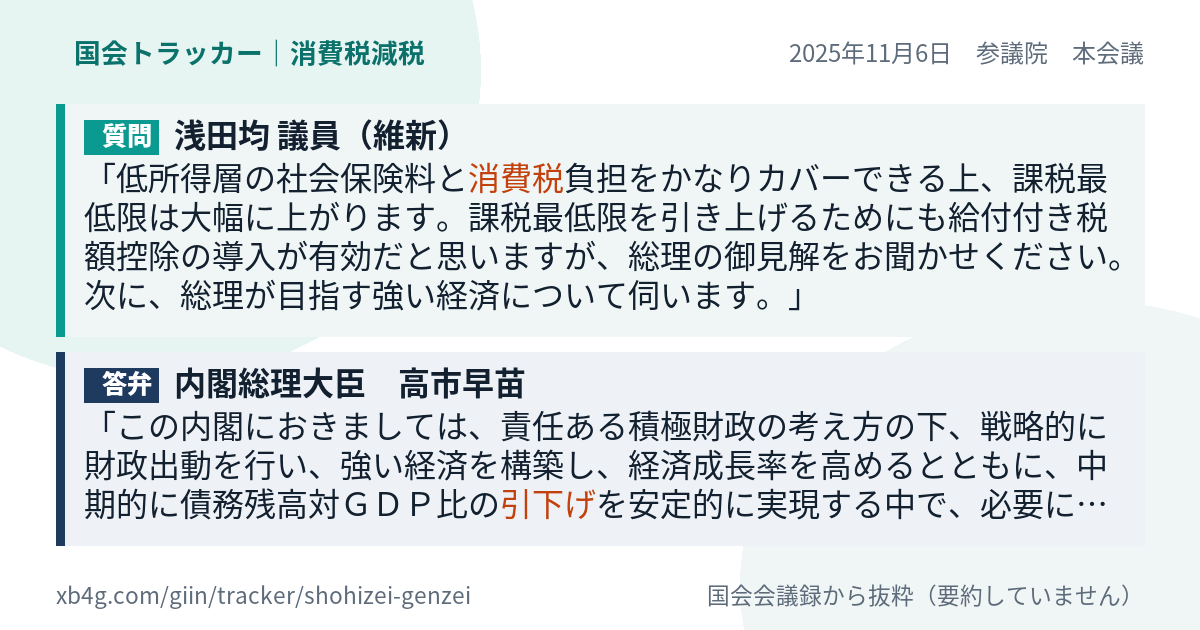 質問と答弁のカード