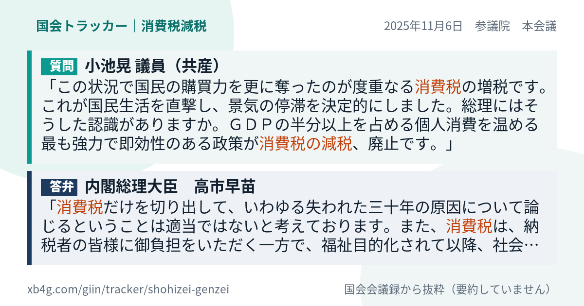 質問と答弁のカード