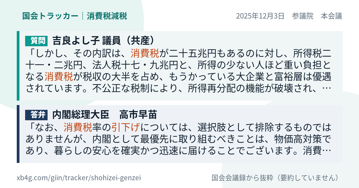 質問と答弁のカード