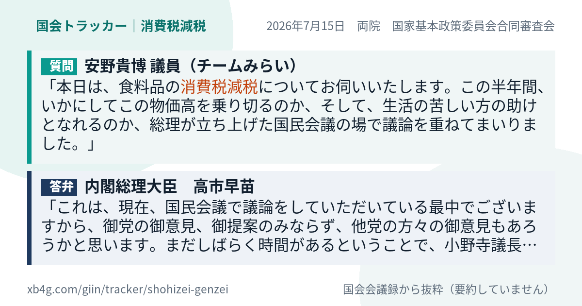 質問と答弁のカード