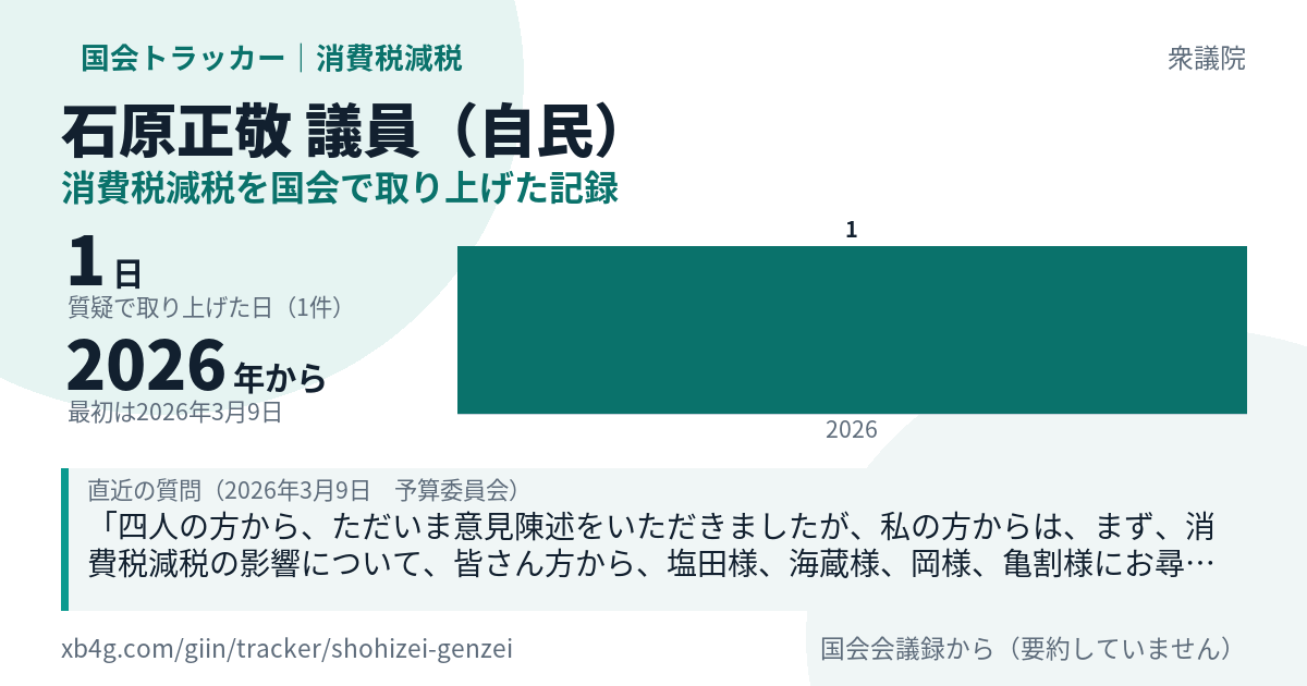 石原正敬議員の記録のカード