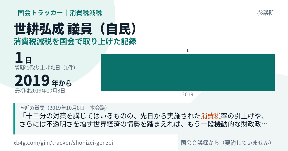 世耕弘成議員の記録のカード