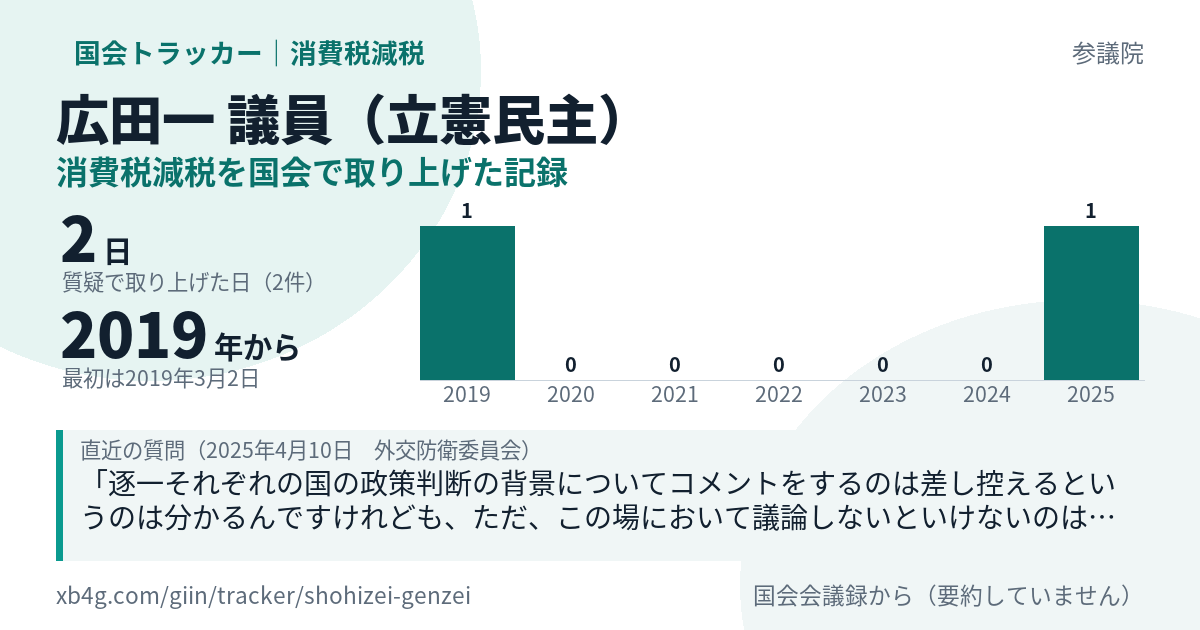 広田一議員の記録のカード