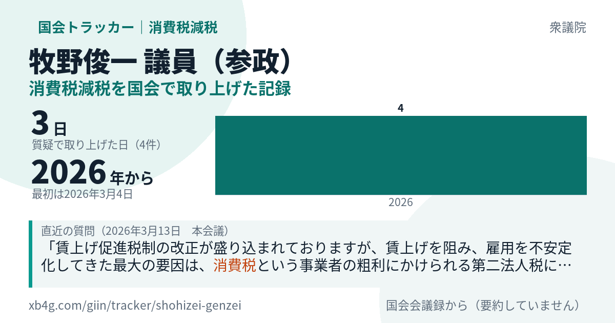 牧野俊一議員の記録のカード
