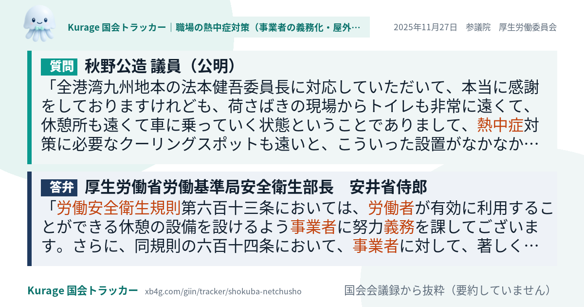 質問と答弁のカード