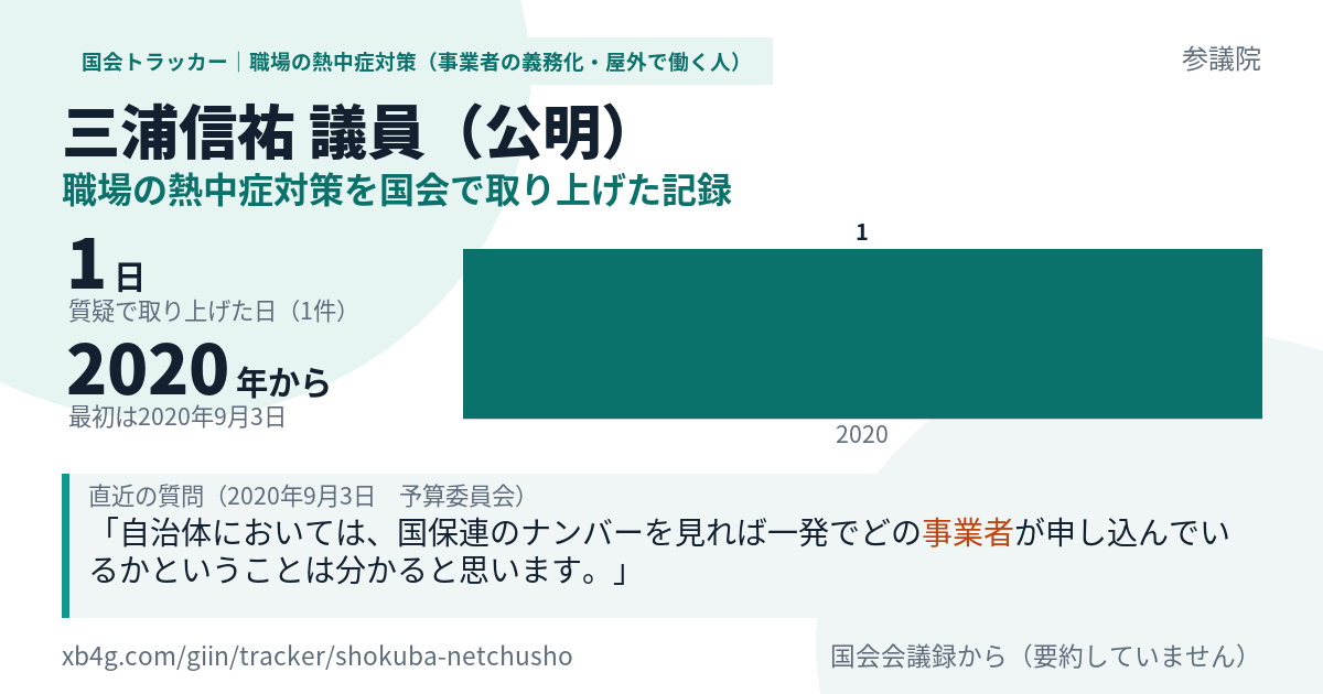 三浦信祐議員の記録のカード