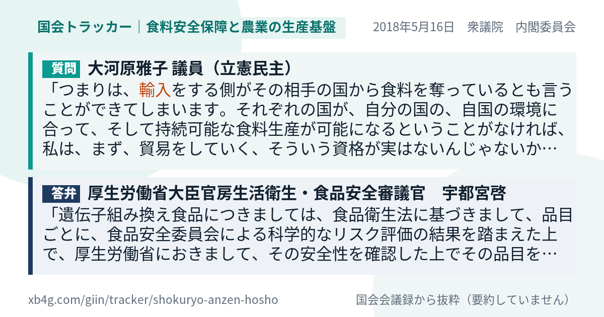質問と答弁のカード