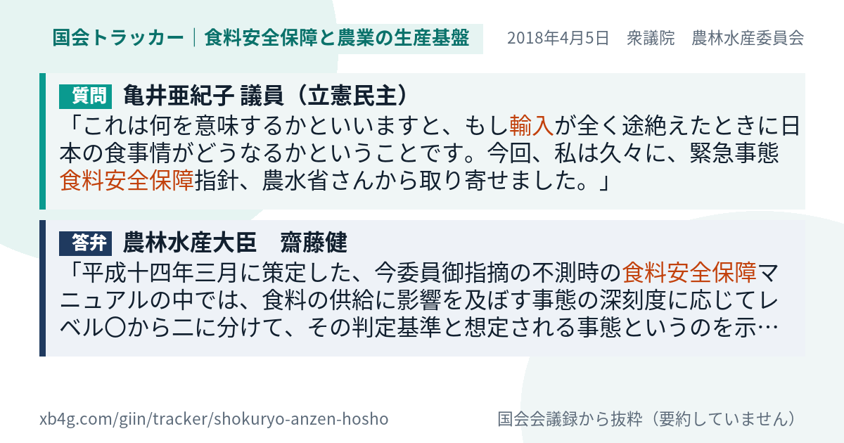 質問と答弁のカード