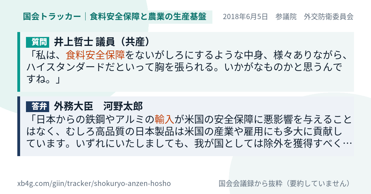 質問と答弁のカード