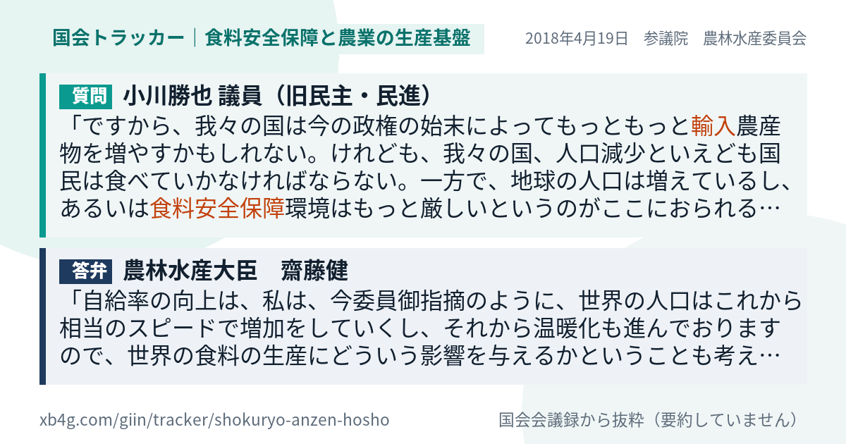 質問と答弁のカード