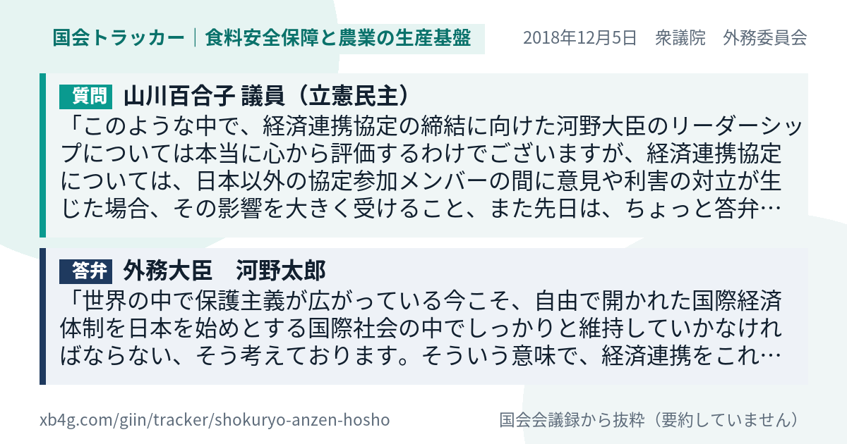 質問と答弁のカード