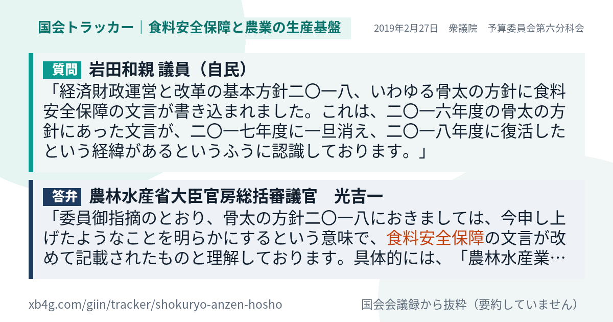 質問と答弁のカード