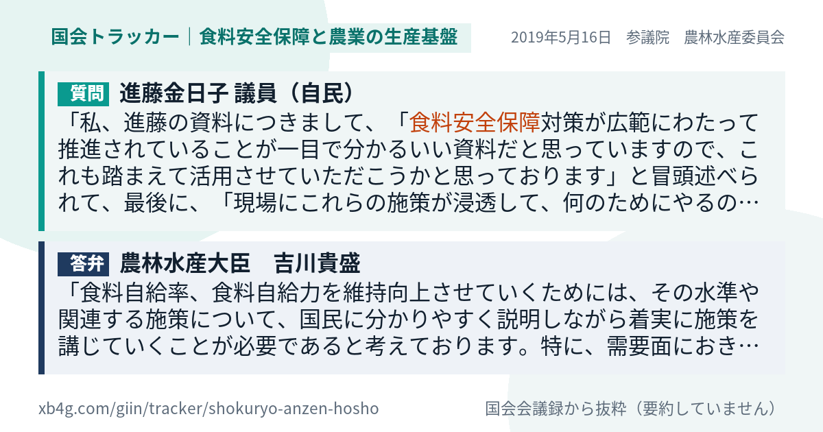 質問と答弁のカード