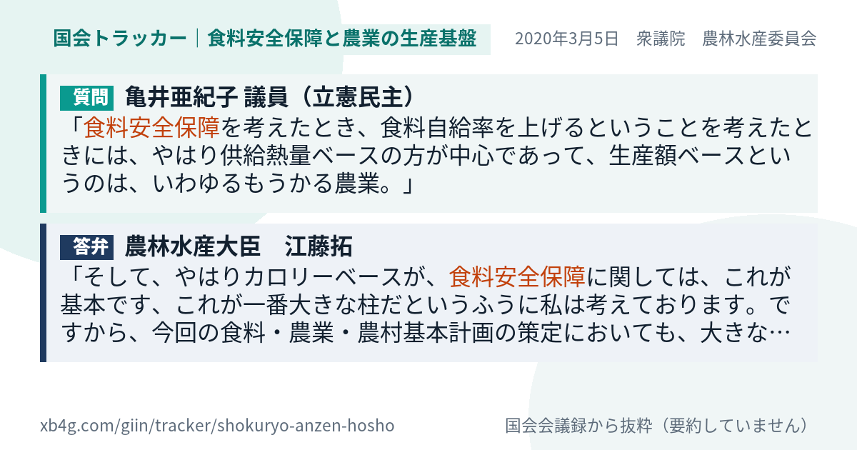 質問と答弁のカード